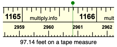 97.14 feet on a tape measure