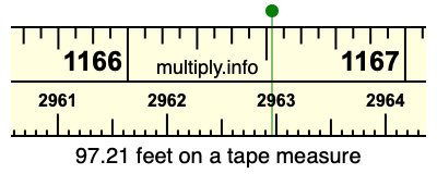 97.21 feet on a tape measure