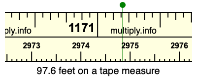 97.6 feet on a tape measure