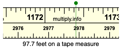 97.7 feet on a tape measure