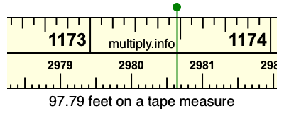 97.79 feet on a tape measure