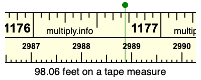 98.06 feet on a tape measure
