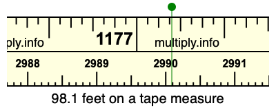98.1 feet on a tape measure