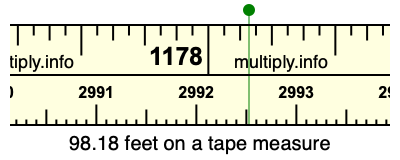 98.18 feet on a tape measure