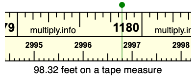 98.32 feet on a tape measure