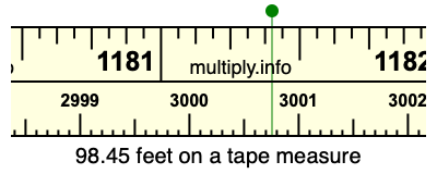 98.45 feet on a tape measure