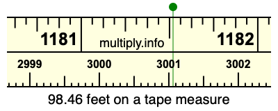 98.46 feet on a tape measure