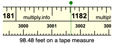 98.48 feet on a tape measure