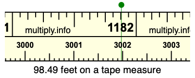 98.49 feet on a tape measure