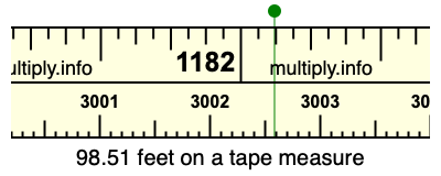 98.51 feet on a tape measure