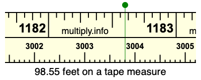 98.55 feet on a tape measure