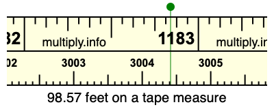 98.57 feet on a tape measure