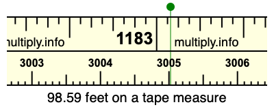 98.59 feet on a tape measure