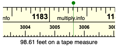 98.61 feet on a tape measure