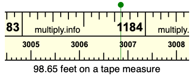 98.65 feet on a tape measure