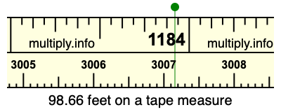98.66 feet on a tape measure