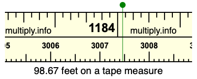 98.67 feet on a tape measure