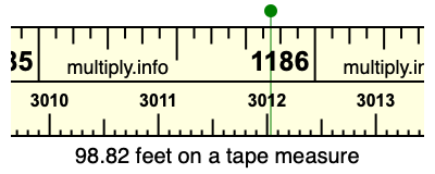 98.82 feet on a tape measure
