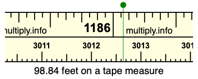 98.84 feet on a tape measure