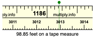 98.85 feet on a tape measure