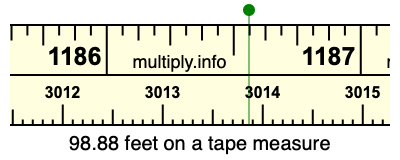 98.88 feet on a tape measure