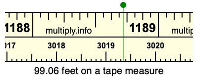 99.06 feet on a tape measure