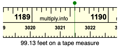 99.13 feet on a tape measure