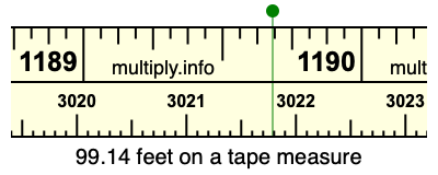99.14 feet on a tape measure