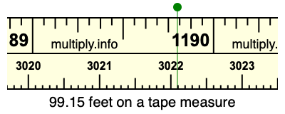99.15 feet on a tape measure