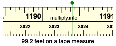 99.2 feet on a tape measure
