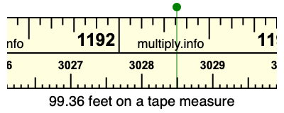99.36 feet on a tape measure