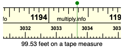 99.53 feet on a tape measure