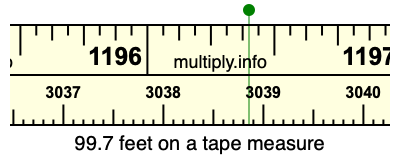 99.7 feet on a tape measure