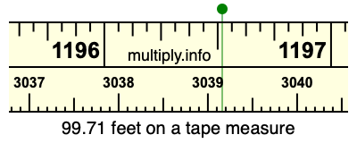 99.71 feet on a tape measure