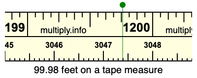 99.98 feet on a tape measure