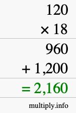 How to calculate 120 times 18 using long multiplication