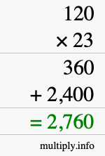 How to calculate 120 times 23 using long multiplication How to calculate 120 times 23 using long multiplication