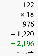 How to calculate 122 times 18 using long multiplication