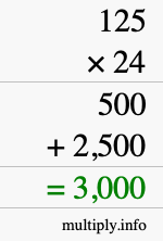 How to calculate 125 times 24 using long multiplication How to calculate 125 times 24 using long multiplication