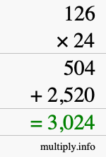 How to calculate 126 times 24 using long multiplication How to calculate 126 times 24 using long multiplication