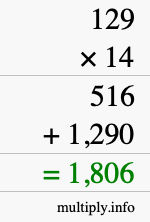 How to calculate 129 times 14 using long multiplication