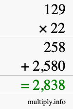 How to calculate 129 times 22 using long multiplication How to calculate 129 times 22 using long multiplication