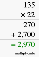 How to calculate 135 times 22 using long multiplication How to calculate 135 times 22 using long multiplication