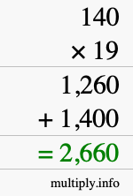 How to calculate 140 times 19 using long multiplication How to calculate 140 times 19 using long multiplication