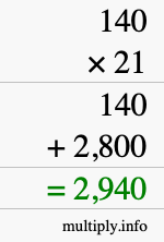 How to calculate 140 times 21 using long multiplication How to calculate 140 times 21 using long multiplication