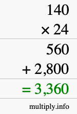 How to calculate 140 times 24 using long multiplication How to calculate 140 times 24 using long multiplication
