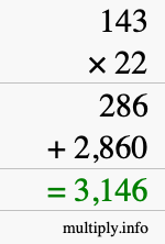 How to calculate 143 times 22 using long multiplication