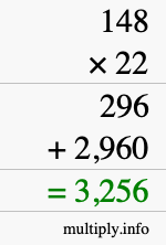 How to calculate 148 times 22 using long multiplication
