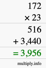 How to calculate 172 times 23 using long multiplication How to calculate 172 times 23 using long multiplication
