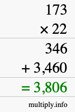 How to calculate 173 times 22 using long multiplication How to calculate 173 times 22 using long multiplication